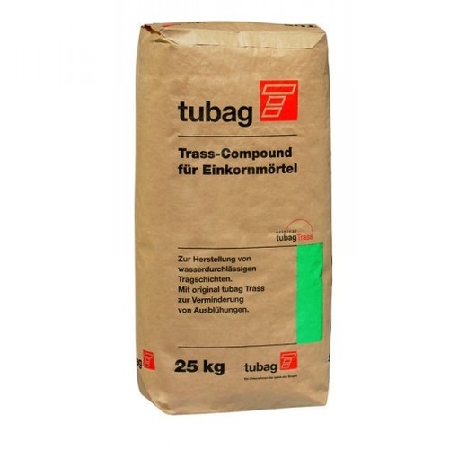 Эффективное решение для дренажа: Трассовая смесь TCE